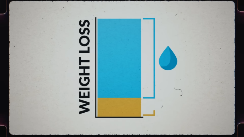 Graphic Showing a Bar Labeled 'weight Loss' with A Water Drop Symbol, Indicating Strategies for Effective Fat Loss